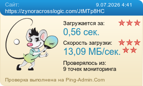 Усреднённые результаты проверки сайта https://zynoracrosslogic.com/JtMTp8HC