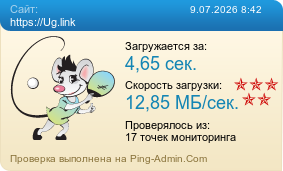 Усреднённые результаты проверки сайта https://Ug.link
