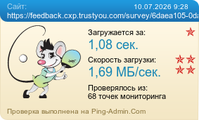 Усреднённые результаты проверки сайта https://feedback.cxp.trustyou.com/survey/6daea105-0da9-473d-bc5e-b0625be75925/a447b32a-99cc-4cd5-b1ed-62978105e9fb/4db8d255-b64f