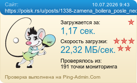 Усреднённые результаты проверки сайта https://poisk.rs/u/posts/1338-zamena_boilera_posle_neozhidannogo_resheniya_uiti_.html