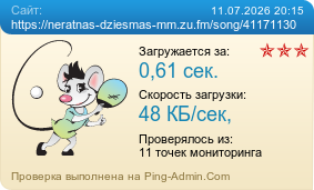 Усреднённые результаты проверки сайта https://neratnas-dziesmas-mm.zu.fm/song/41171130