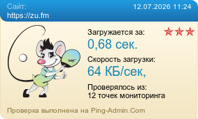 Усреднённые результаты проверки сайта https://zu.fm
