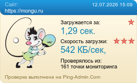 Усреднённые результаты проверки сайта https://mongu.ru