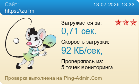 Усреднённые результаты проверки сайта https://zu.fm