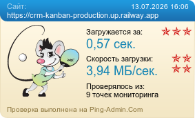Усреднённые результаты проверки сайта https://crm-kanban-production.up.railway.app