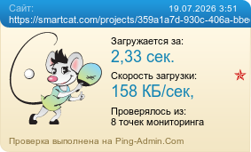 Усреднённые результаты проверки сайта https://smartcat.com/projects/359a1a7d-930c-406a-bbec-a82844c75229