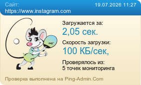 Усреднённые результаты проверки сайта https://www.instagram.com