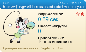 Усреднённые результаты проверки сайта https://vrj1kvgv-wildberries.orlandoelderlawattorney.com