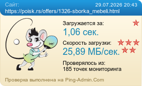 Усреднённые результаты проверки сайта https://poisk.rs/offers/1326-sborka_mebeli.html