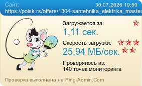 Усреднённые результаты проверки сайта https://poisk.rs/offers/1304-santehnika_elektrika_master_na_chas_remont_stiralnih_mashin.html