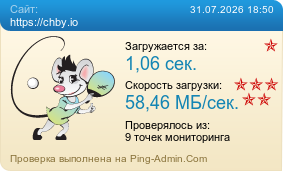 Усреднённые результаты проверки сайта https://chby.io