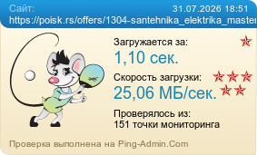 Усреднённые результаты проверки сайта https://poisk.rs/offers/1304-santehnika_elektrika_master_na_chas_remont_stiralnih_mashin.html