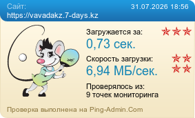 Усреднённые результаты проверки сайта https://vavadakz.7-days.kz