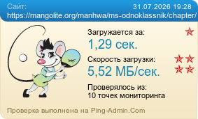 Усреднённые результаты проверки сайта https://mangolite.org/manhwa/ms-odnoklassnik/chapter/1