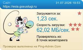Усреднённые результаты проверки сайта https://esia.gosuslugi.ru