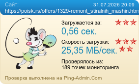 Усреднённые результаты проверки сайта https://poisk.rs/offers/1329-remont_stiralnih_mashin.html