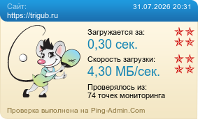 Усреднённые результаты проверки сайта https://trigub.ru