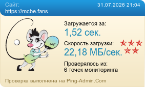 Усреднённые результаты проверки сайта https://mcbe.fans