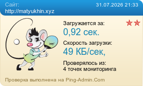 Усреднённые результаты проверки сайта http://matyukhin.xyz