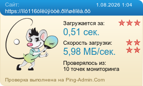 Усреднённые результаты проверки сайта https://моу116тольятти.росшкола.рф