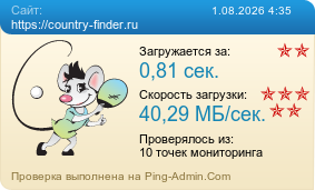 Усреднённые результаты проверки сайта https://country-finder.ru