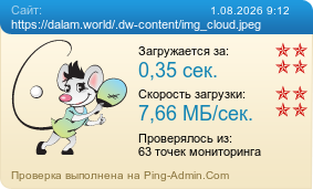 Усреднённые результаты проверки сайта https://dalam.world/.dw-content/img_cloud.jpeg