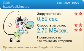 Усреднённые результаты проверки сайта https://calldirect.ru