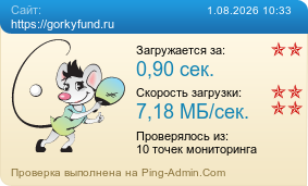 Усреднённые результаты проверки сайта https://gorkyfund.ru