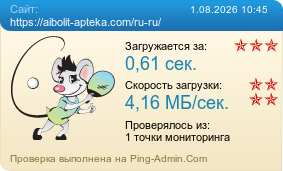 Усреднённые результаты проверки сайта https://aibolit-apteka.com/ru-ru/