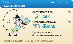 Усреднённые результаты проверки сайта https://framira.org