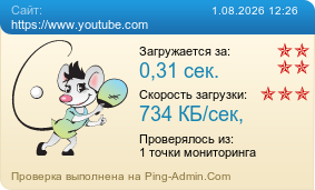 Усреднённые результаты проверки сайта https://www.youtube.com