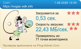 Усреднённые результаты проверки сайта https://sogaz-edk.info