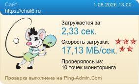 Усреднённые результаты проверки сайта https://chat6.ru