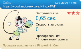 Усреднённые результаты проверки сайта https://woodlandcreek.xyz/N7yzk4WF