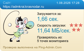 Усреднённые результаты проверки сайта https://admkrai.krasnodar.ru