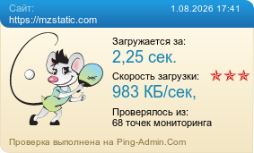Усреднённые результаты проверки сайта https://mzstatic.com