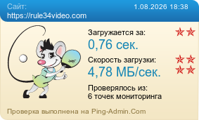 Усреднённые результаты проверки сайта https://rule34video.com