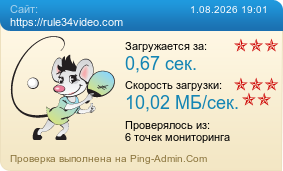 Усреднённые результаты проверки сайта https://rule34video.com