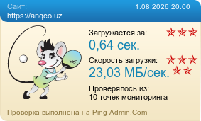 Усреднённые результаты проверки сайта https://anqco.uz