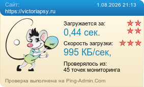 Усреднённые результаты проверки сайта https://victoriapsy.ru