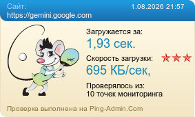 Усреднённые результаты проверки сайта https://gemini.google.com