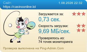 Усреднённые результаты проверки сайта https://casinoonline.lol