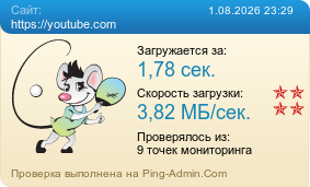 Усреднённые результаты проверки сайта https://youtube.com