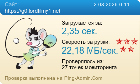 Усреднённые результаты проверки сайта https://g0.lordfilmy1.net