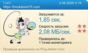 Усреднённые результаты проверки сайта https://bookieslot15.com