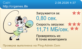 Усреднённые результаты проверки сайта http://crgames.life