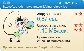 Усреднённые результаты проверки сайта https://tvo-g4s1.awd.network/ping_check.jpg