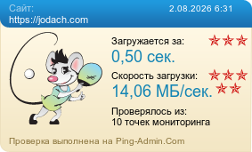 Усреднённые результаты проверки сайта https://jodach.com