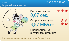 Усреднённые результаты проверки сайта https://drawabox.com
