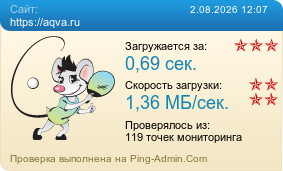 Усреднённые результаты проверки сайта https://aqva.ru